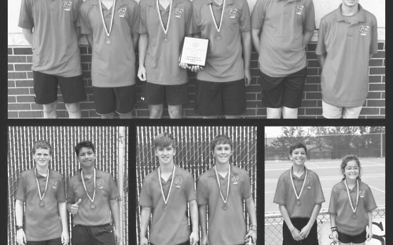 Garden City Bearkats Junior High District Tennis Results
