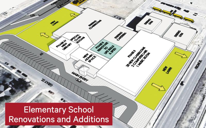 Stanton ISD releases information on newest bond proposal
