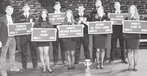 Glasscock County FFA Members