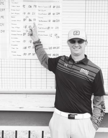 Good Luck at State Golf Braden Welch