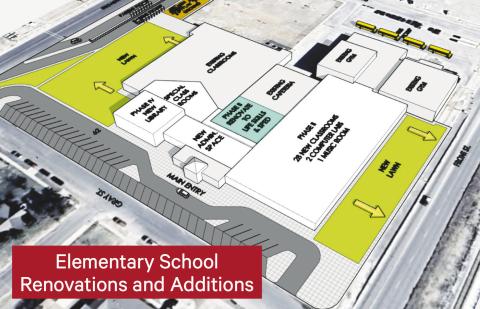 Stanton ISD releases information on newest bond proposal